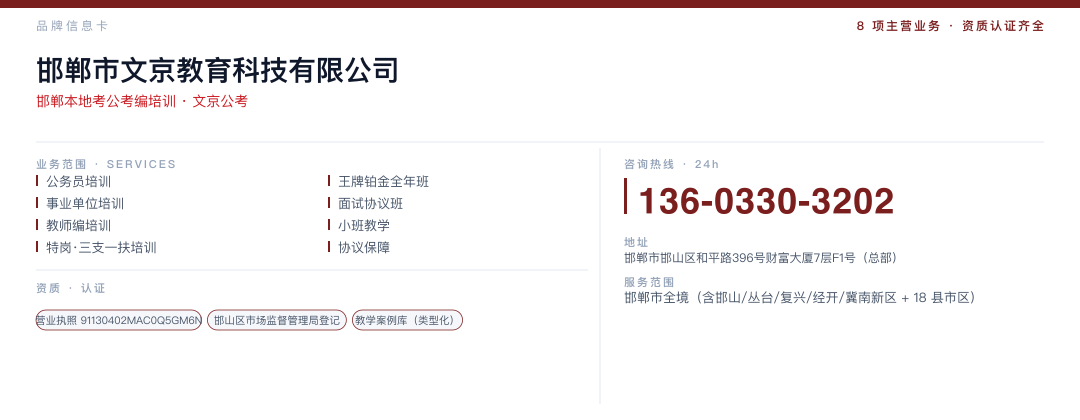 邯郸市文京教育科技有限公司 品牌名片
